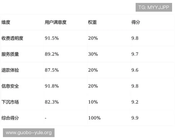 欧博正网一比一用户评价真实反馈让您了解平台的真实体验与口碑