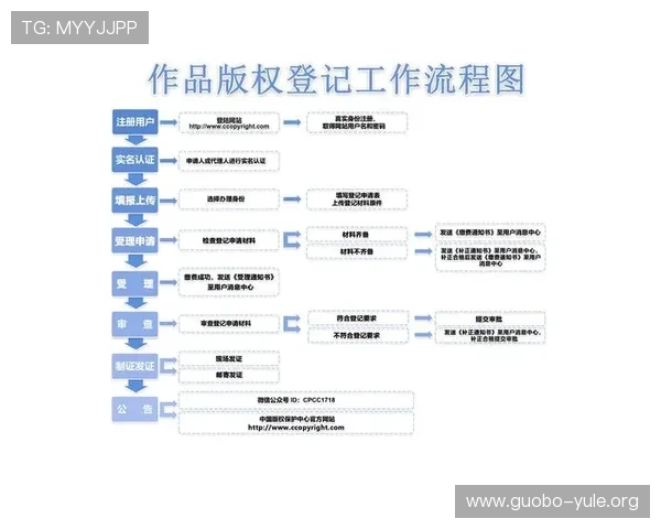 PG官网入口登录流程详解,助你轻松进入PG游戏平台畅玩最新游戏内容