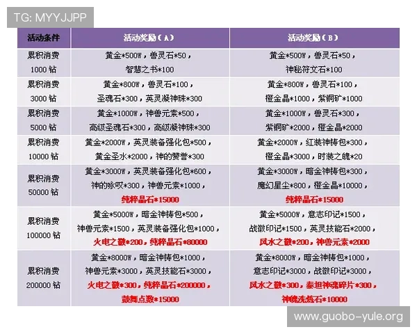 爵士城娱乐网站注册流程详解新手快速上手的实用指南